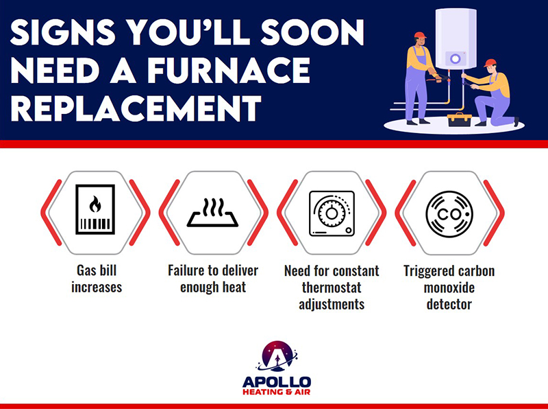 Signs You Will Soon Need A Furnace Replacement