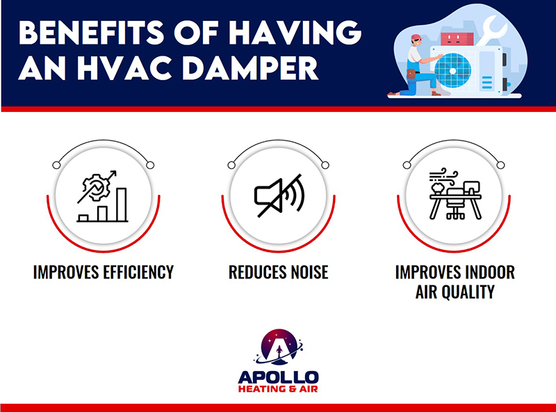 Give the Heater Adequate Space When choosing where to place the heater, you need to consider the surroundings. Ensure that you put it three feet away from anything that can catch fire. Plug Your Heater Into Wall Outlets Before you get warm and cozy with your space heater, make sure you plug it directly into a wall socket. Extension cables may not have the capacity to sustain the power your portable heater requires and can quickly overheat and cause fires. Since wall outlets have a higher power capacity, they don't pose this problem. Never Leave Your Heater On You should never leave your heater unattended, even when going to bed. It's best that you turn your heater off and unplug it.