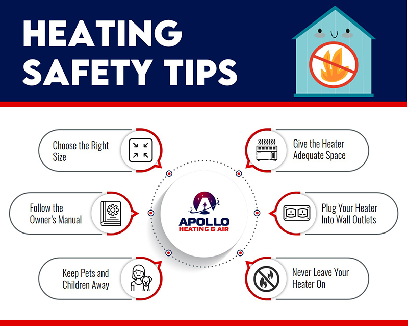 Heating Saftey Tips