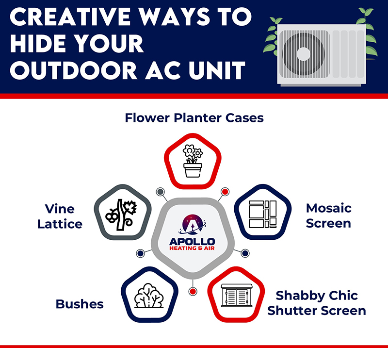 Creative Ways To Hide Your Outdoor AC Unit