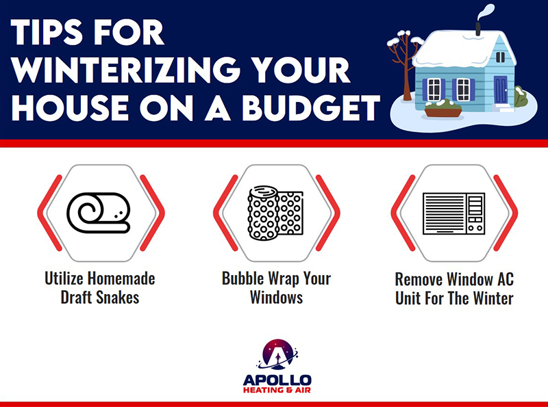 Tips for Winterizing your Home on A Budget